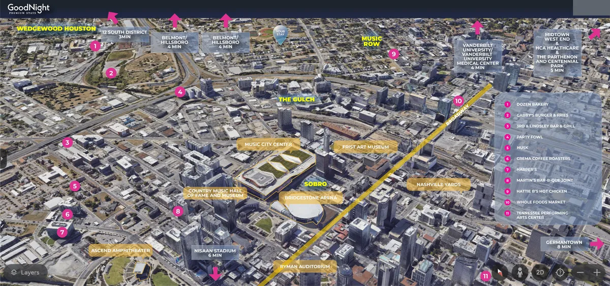 A panoramic view capturing the vibrant neighborhoods of Wedgewood Houston and The Gulch, with prominent city landmarks like Music City Center and Nissan Stadium visible in the distance. The image showcases streets lined with restaurants and shops, creating a lively atmosphere of urban exploration and entertainment.